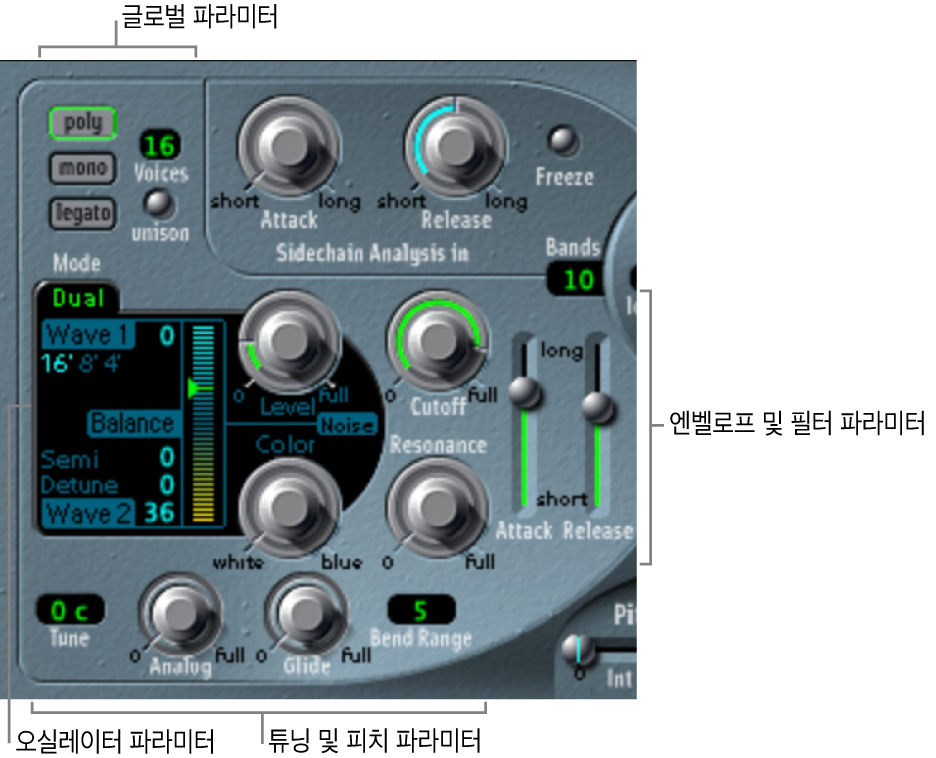 그림. Synthesis 섹션 파라미터.