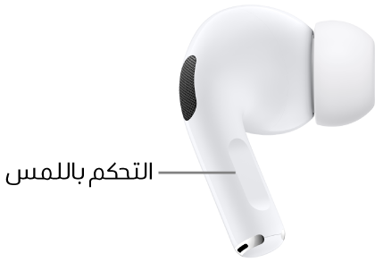 موضع عنصر التحكم باللمس على AirPods Pro (الجيل الثاني)، على ساق كلٍ من سماعتي AirPods.