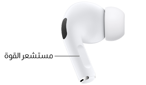 موضع مستشعر القوة على AirPods Pro (الجيل الأول)، على الساق في كلتا سماعتي AirPods.