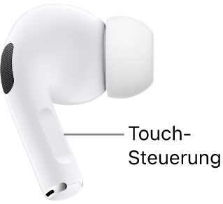 Die Position der Touch-Steuerung der AirPods Pro (2. Generation) am Stiel beider AirPods.