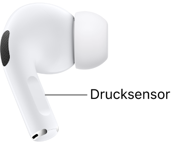 Die Position des Drucksensors der AirPods Pro (1. Generation) am Stiel beider AirPods.