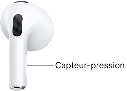 L’emplacement du capteur-pression des AirPods (3e génération), le long de la tige de chacun des AirPods.