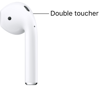 L’emplacement du double toucher sur les AirPods (1re et 2e générations), au niveau du bord supérieur de la tige.