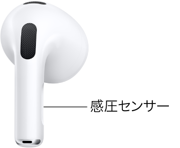 AirPods（第3世代）の感圧センサーの位置。両方のAirPodsのステムにあります。