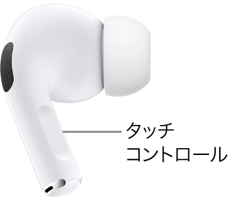 AirPods Pro（第2世代）のタッチコントロールの位置。両方のAirPodsのステムにあります。