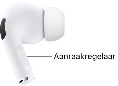 De locatie van de aanraakregelaar op de AirPods Pro (2e generatie), op de steel van beide AirPods.