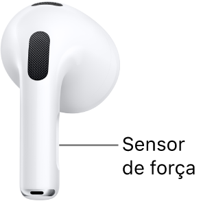 A localização do sensor de força nos AirPods (3.ª geração) ao longo da haste de cada um dos AirPods.