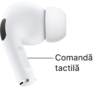 Poziționarea controlului Touch de pe AirPods Pro (generația a 2‑a), de-a lungul tijei fiecărei căști AirPods.