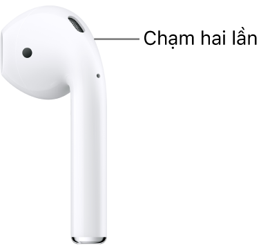 Vị trí để chạm hai lần trên AirPods (thế hệ 1 hoặc 2) nằm ở đầu trên của thân tai nghe.