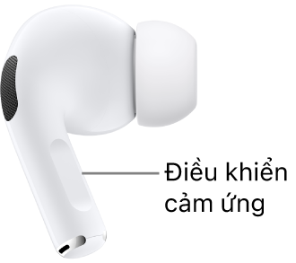 Vị trí của Điều khiển cảm ứng trên AirPods Pro (thế hệ 2), nằm dọc theo thân của mỗi tai nghe AirPods.