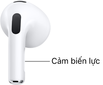 Vị trí của cảm biến lực trên AirPods (thế hệ 3), nằm dọc theo thân của mỗi tai nghe AirPods.