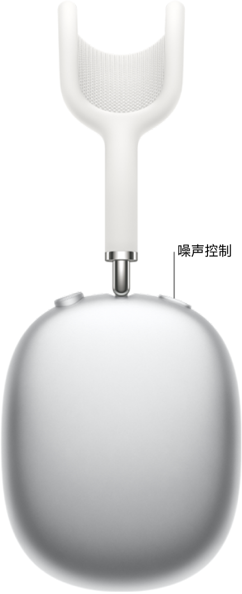 AirPods Max 右侧耳机上的噪声控制按钮位置。