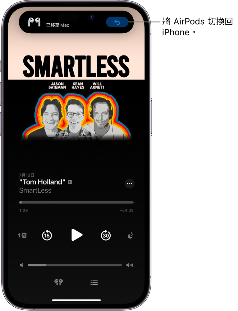 iPhone 的鎖定畫面最上方顯示「已移至 Mac」的訊息以及將 AirPods 切換回 iPhone 的按鈕。