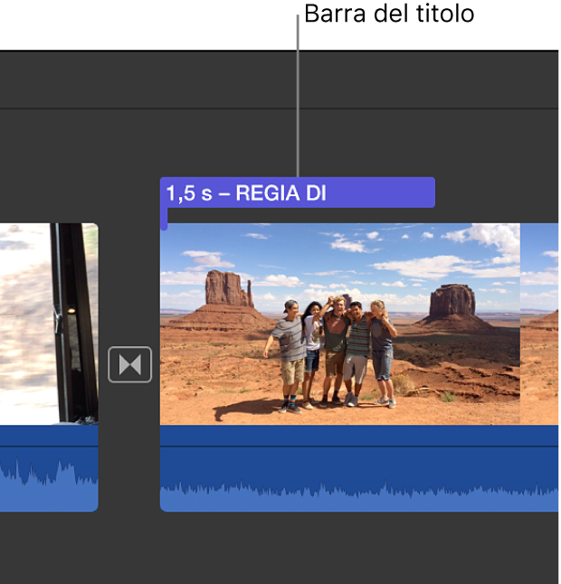 La barra del titolo situata nella parte superiore del clip nella timeline