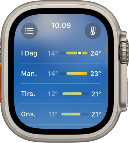 Skærmen med vejrudsigten for de næste 10 dage, der viser fire dage med de anslåede laveste og højeste temperaturer.