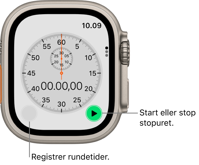 Skærm med analogt stopur. Tryk på knappen til højre for at starte og stoppe uret og på knappen til venstre for at registrere rundetider.
