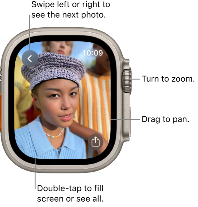 While viewing a photo, turn the Digital Crown to zoom, drag to pan, or double-tap to switch between viewing all of the photo and filling the screen. Swipe left or right to see the next photo. A Share button is on the bottom right.