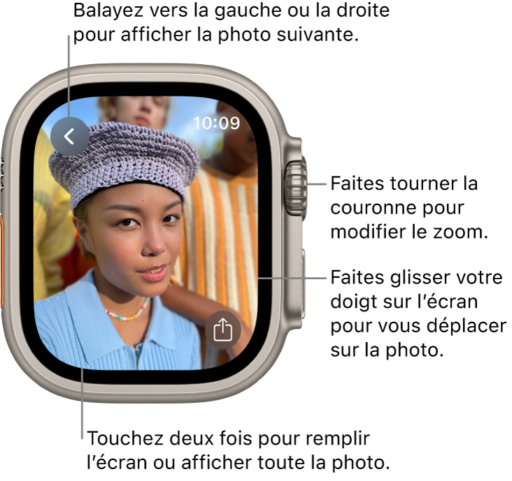 Si une photo est affichée, faites tourner la Digital Crown pour l’agrandir ou la réduire, faites glisser pour vous déplacer sur la photo ou touchez-la deux fois pour l’afficher en plein écran. Balayez vers la gauche ou la droite pour afficher la photo suivante. Un bouton Partager se trouve en bas à droite.