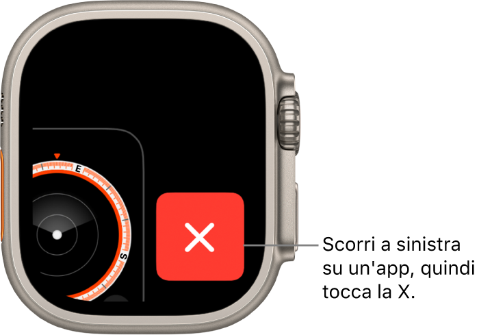 L’elenco applicazioni con una grande X sulla destra e una parte di un’app a sinistra. Tocca la X per rimiovere l’app dall’elenco applicazioni.