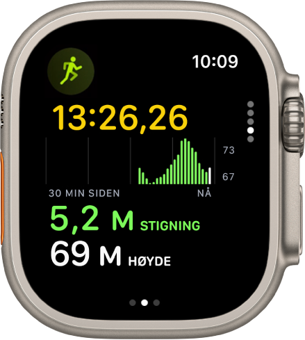 En løpeøkt pågår og viser tid. Mot toppen viser en graf endringene i høyde over tid. Under vises stigningen og nåværende høyde.