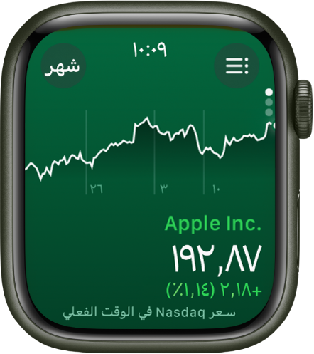 معلومات حول سهم في تطبيق الأسهم. يظهر رسم بياني كبير يوضح مدى تقدم سهم خلال شهر في منتصف الشاشة.