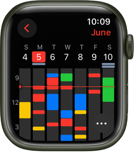 The Calendar app showing events for the week. Each event is color coded, indicating the calendar it belongs to. The name of the month is at the top right and the days and dates are spread across the top. All day events are marked with a bar below each day’s date. A line across the week indicates the current time. The More button is at the bottom right.