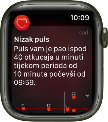 Zaslon Nizak puls prikazuje obavijest da je vaš puls pao ispod 40/MIN na 10 minuta.