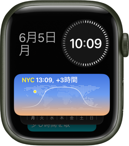 Apple Watchのスマートスタック。3つのウィジェットが表示されています。左上に曜日と日付、右上にデジタル時刻、中央に世界時計があります。