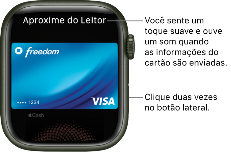 Tela do Apple Pay com a mensagem “Aproxime do Leitor” na parte superior. Você sente um toque suave e ouve um som quando as informações do cartão são enviadas.