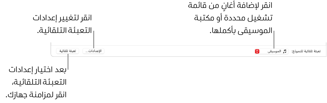 خيارات التعبئة التلقائية في أسفل نافذة الموسيقى. في أقصى اليمين تظهر القائمة المنبثقة للتعبئة التلقائية، ومنها يمكنك اختيار ما إذا كنت تريد إضافة الأغاني من قائمة تشغيل أو من مكتبتك بأكملها. وفي أقصى اليسار يظهر زران: زر الإعدادات، لتغيير الخيارات المختلفة للتعبئة التلقائية، وزر تعبئة تلقائية. عندما تنقر على تعبئة تلقائية، تتم تعبئة جهازك بالأغاني التي تستوفي المعايير.