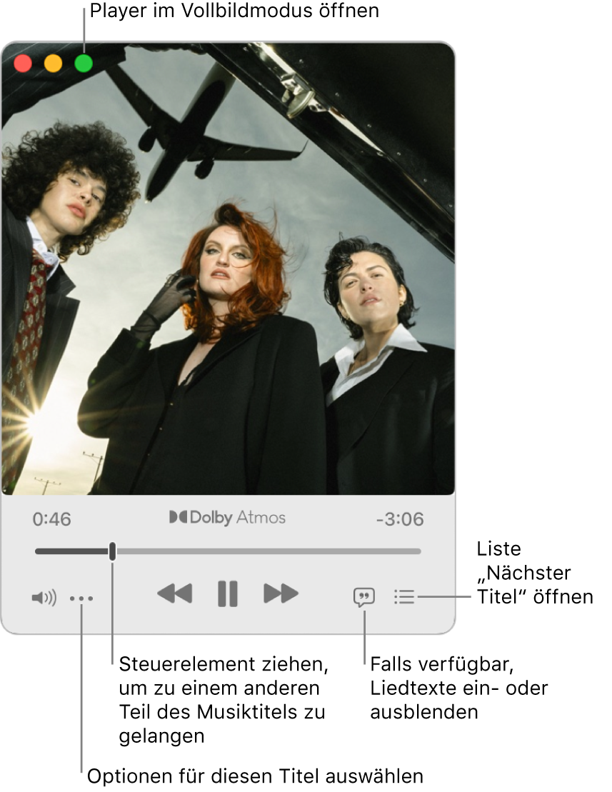 Der erweiterte MiniPlayer mit Steuerelementen für den gerade abgespielten Titel. Oben links befindet sich die Fenstersteuerung, mit der der Vollbild-Player geöffnet und geschlossen wird. Im Hauptteil des Fensters wird das Albumcover des Titels angezeigt, der gerade gespielt wird. Unter dem Coverbild befinden sich ein Regler, mit dem du zu einem anderen Teil des Titels springen kannst, sowie Tasten, mit denen du die Lautstärke einstellen, den Text anzeigen und sehen kannst, was als Nächstes gespielt wird.