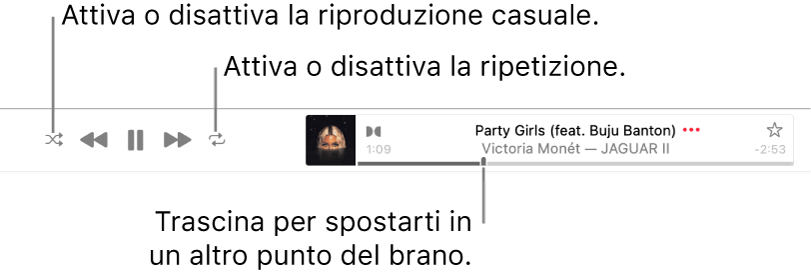 Banner con una playlist di brani. Il pulsante Casuale si trova nell’angolo superiore sinistro e il pulsante Ripeti si trova nell’angolo superiore destro. Trascina il cursore per spostarti in un altro punto del brano.