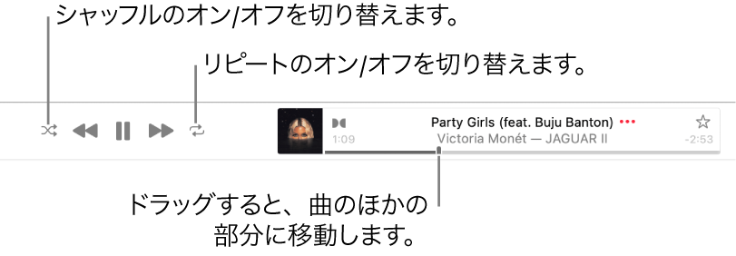 曲が再生されているときのバナー。左上隅にシャッフルボタン、右上隅にリピートボタンがあります。曲の別の部分に移動するには、スクラバーをドラッグします。