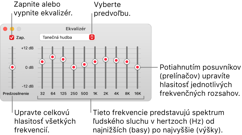 Okno ekvalizéra: Zaškrtávacie políčko na zapnutie ekvalizéra v apke Hudba sa nachádza v ľavom hornom rohu. Vedľa neho sa nachádza vyskakovacie menu s predvoľbami ekvalizéra. Úplne vľavo môžete upraviť celkovú hlasitosť frekvencií pomocou funkcie Predzosilnenie. Pod predvoľbami ekvalizéra môžete upraviť hlasitosť jednotlivých frekvenčných pásiem, ktoré predstavujú spektrum ľudského sluchu od najnižších po najvyššie frekvencie.