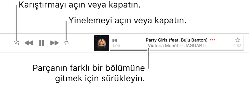 Bir parçanın çalındığını gösteren başlık. Sol üst köşede Karıştır düğmesi, sağ üst köşede ise Yinele düğmesi yer alır. Parçanın farklı bir bölümüne gitmek için oynatma çubuğunu sürükleyin.