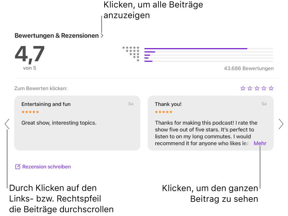 Die Seite „Bewertungen & Rezensionen“ einer Sendung in der App „Podcasts“. Klicke auf den Linkspfeil und den Rechtspfeil am Rand des Bildschirms, um vorwärts oder rückwärts zu scrollen. Klicke auf „Mehr“, um eine komplette Rezension anzuzeigen.