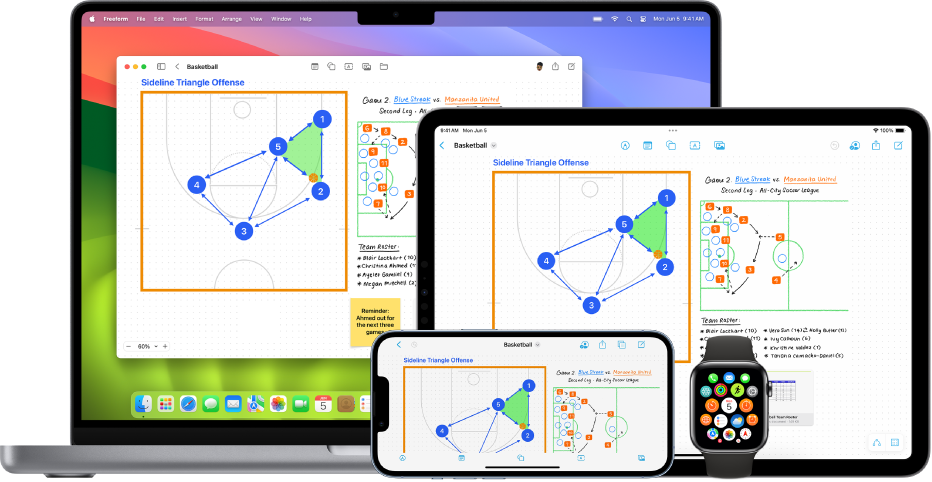 El mateix contingut de l’iCloud, disponible en diversos dispositius.