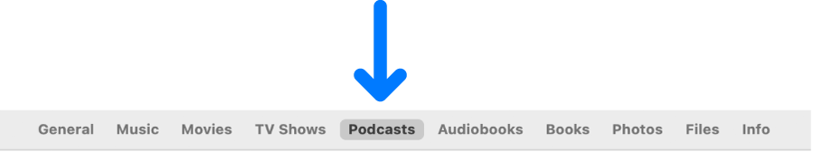 Die Symbolleiste mit der ausgewählten Taste „Podcasts“