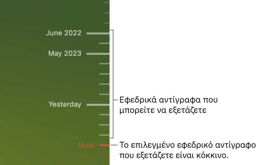 Σημάδια επιλογής στη γραμμή χρόνου εφεδρικών αντιγράφων. Το κόκκινο σημάδι υποδεικνύει το εφεδρικό αντίγραφο στο οποίο πραγματοποιείτε περιήγηση.