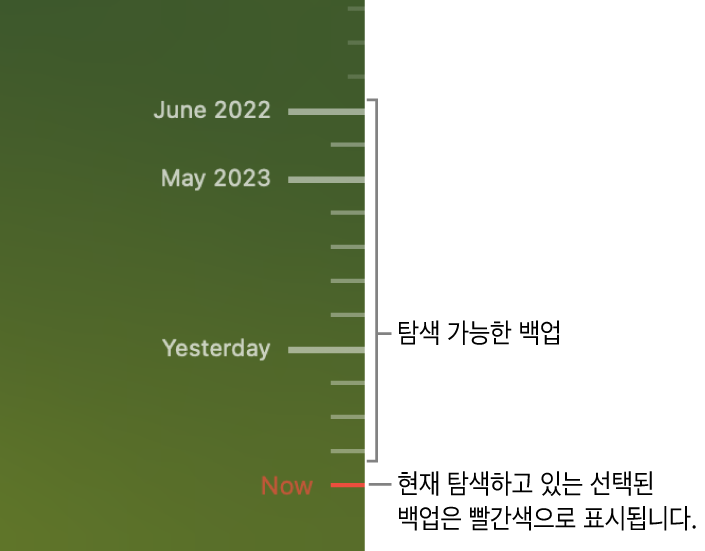 백업 타임라인의 표시점. 탐색 중인 백업을 나타내는 빨간색 표시점.