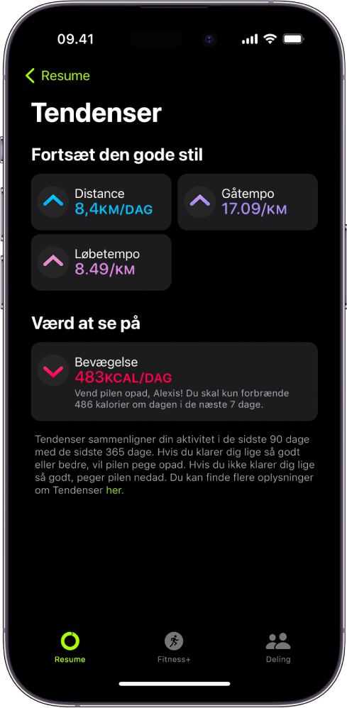 Skærmen Fitnesstendenser, der viser målinger af distance, gåtempo, løbetempo og aktive forbrændte kalorier.
