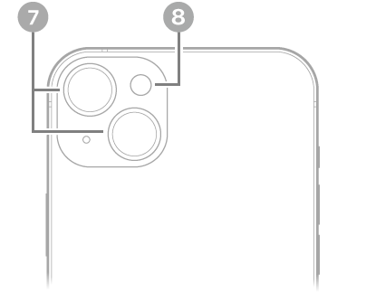 The back view of iPhone 14 Plus. The rear cameras and flash are at the top left.