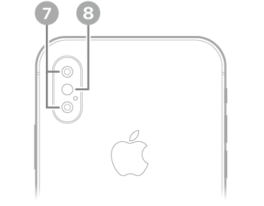 Tampilan belakang iPhone XS. Kamera belakang dan kilat berada di kiri atas.