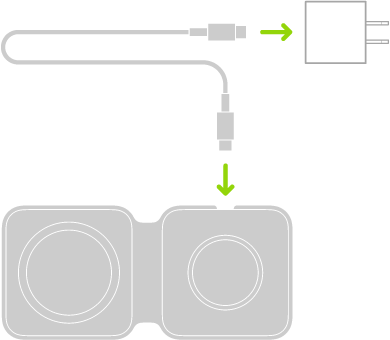 En illustrasjon som viser den ene enden av kabelen som er koblet til en strømforsyningsenhet, og den andre enden er koblet til MagSafe Duo-laderen.