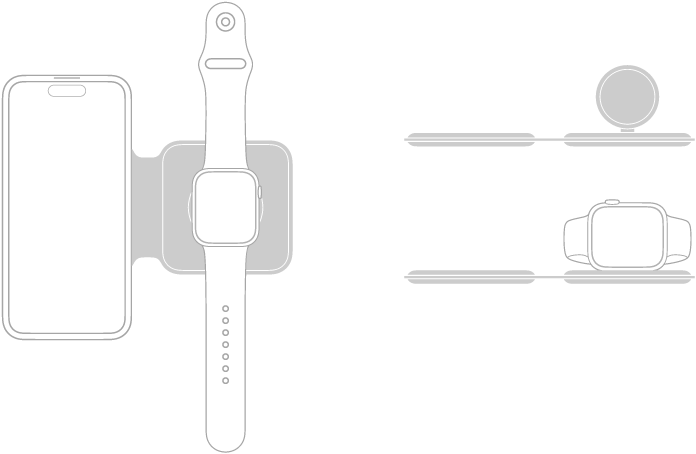 En illustrasjon til venstre som viser iPhone og Apple Watch plassert flatt på ladeflatene på MagSafe Duo-laderen. En illustrasjon øverst til høyre der ladeflaten for Apple Watch er hevet. En illustrasjon under den viser Apple Watch plassert på den hevede ladeflaten.