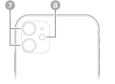 Vista traseira do iPhone 11. As câmeras traseiras e o flash estão acima à esquerda.