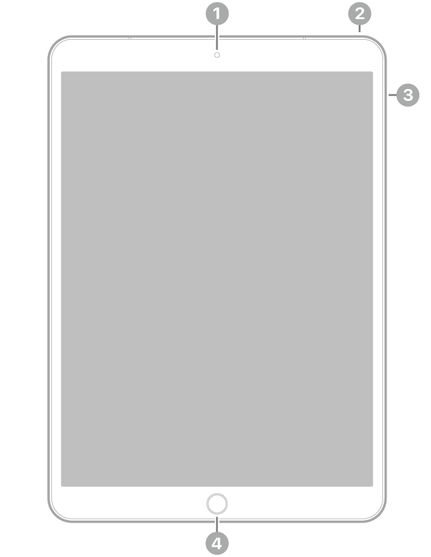 iPad Airの前面。上部中央の前面カメラ、上部右側のトップボタン、右側の音量ボタン、下部中央のホームボタン/Touch IDが示されています。