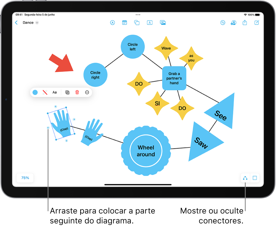 Um diagrama em um quadro do Freeform, com conectores aparentes em uma forma selecionada e as ferramentas de formatação da forma visíveis acima dela.