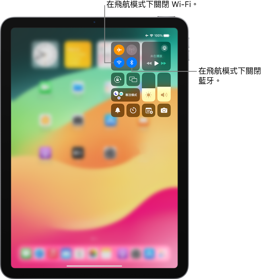 iPad 「控制中心」顯示已開啟飛航模式。關閉 Wi-Fi 和藍牙的按鈕位於「控制中心」左上角附近。點一下「藍牙」圖像來在飛航模式中關閉藍牙。點一下 Wi-Fi 圖像來在飛航模式中關閉 Wi-Fi。