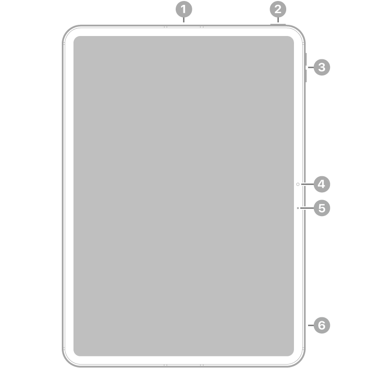 iPad Pro 11 吋（M4）的正面視圖，說明文字指向頂端中央的麥克風，右上角的頂端按鈕和 Touch ID，右上角的音量按鈕，中央右側的前置相機和麥克風，以及靠近底部右側的麥克風。